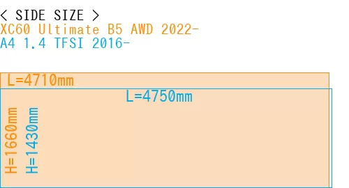 #XC60 Ultimate B5 AWD 2022- + A4 1.4 TFSI 2016-